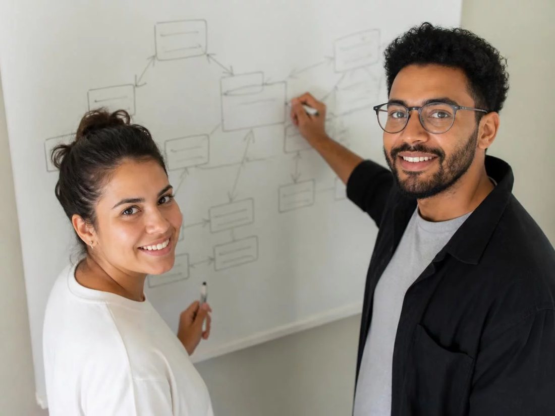 Dupla em pé diante de um quadro branco com o esqueleto de um argumento desenhado